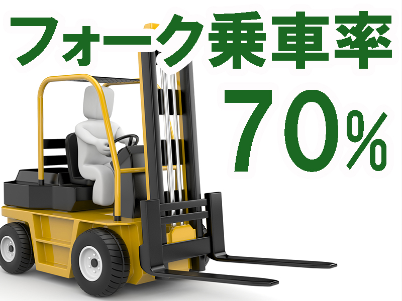 初心者歓迎／フォークの資格があれば実務経験は不問／勤務先は当社の請負事業所／個室寮の寮費無料特典あり【仕事No3079-5】