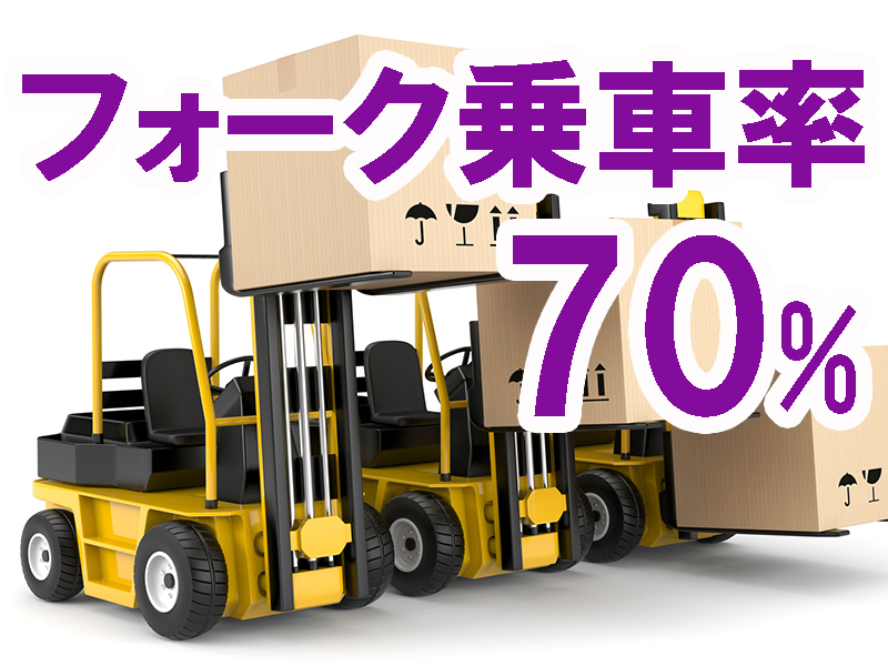 初心者歓迎／フォークの資格があれば実務経験は不問／空き時間に運転操作指導あり／長期で安定就労可能です【仕事No3212-11】