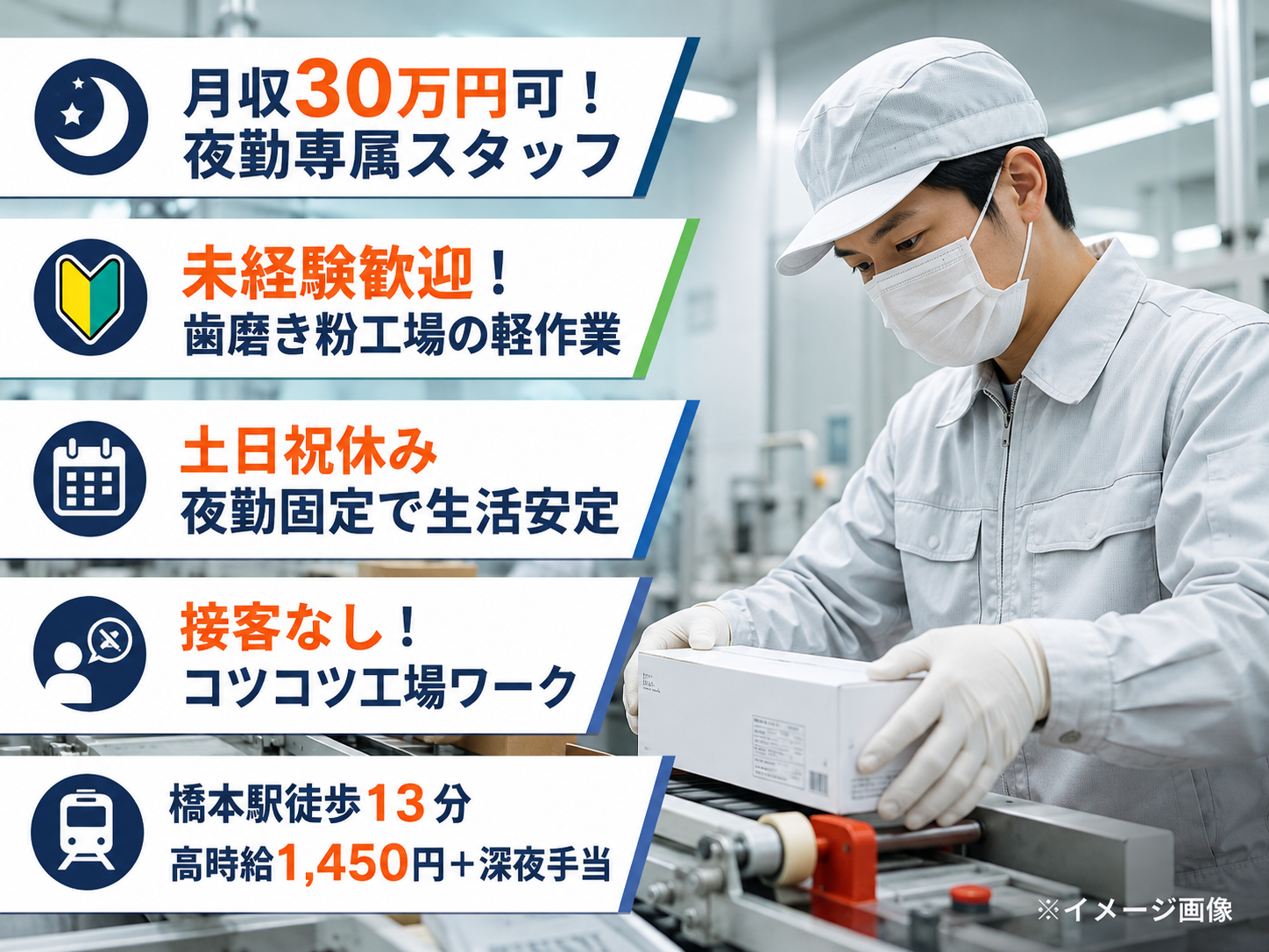 夜勤専属×月収30万円可！未経験から始める大手日用品工場スタッフ【仕事No2508-1】
